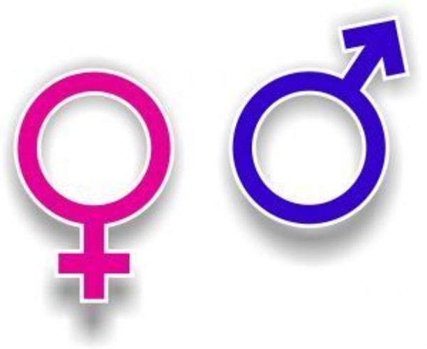 symbol muž a žena